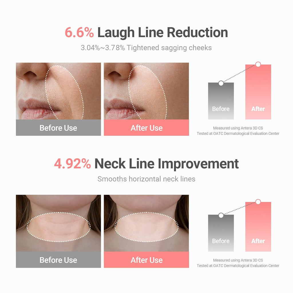 Revitalize Your Skin with the Wrinkle Bounce Multi Balm Stick - The Ultimate All-In-One Hydrating Solution for Lips, Eyes, Neck, and Face!
