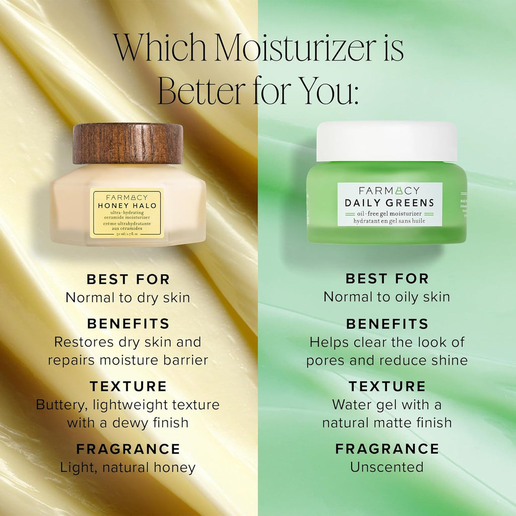 Ceramide Face Moisturizer - Honey Halo Ultra Hydrating Facial Moisturizer with Buckwheat Honey + Ceramides - Helps Restore Barrier + Replenish Dryness - Plumping Skin Care for Dry Skin (50Ml)
