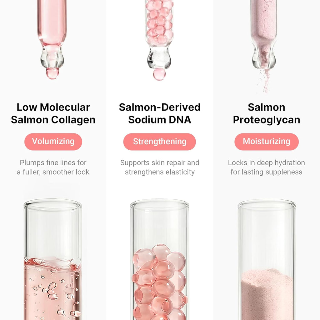 Revitalize Your Skin with the Wrinkle Bounce Multi Balm Stick - The Ultimate All-In-One Hydrating Solution for Lips, Eyes, Neck, and Face!