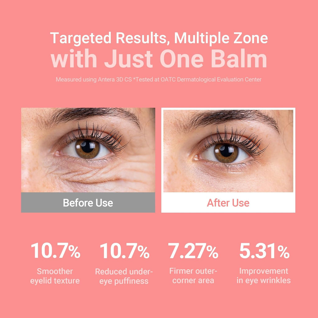 Revitalize Your Skin with the Wrinkle Bounce Multi Balm Stick - The Ultimate All-In-One Hydrating Solution for Lips, Eyes, Neck, and Face!
