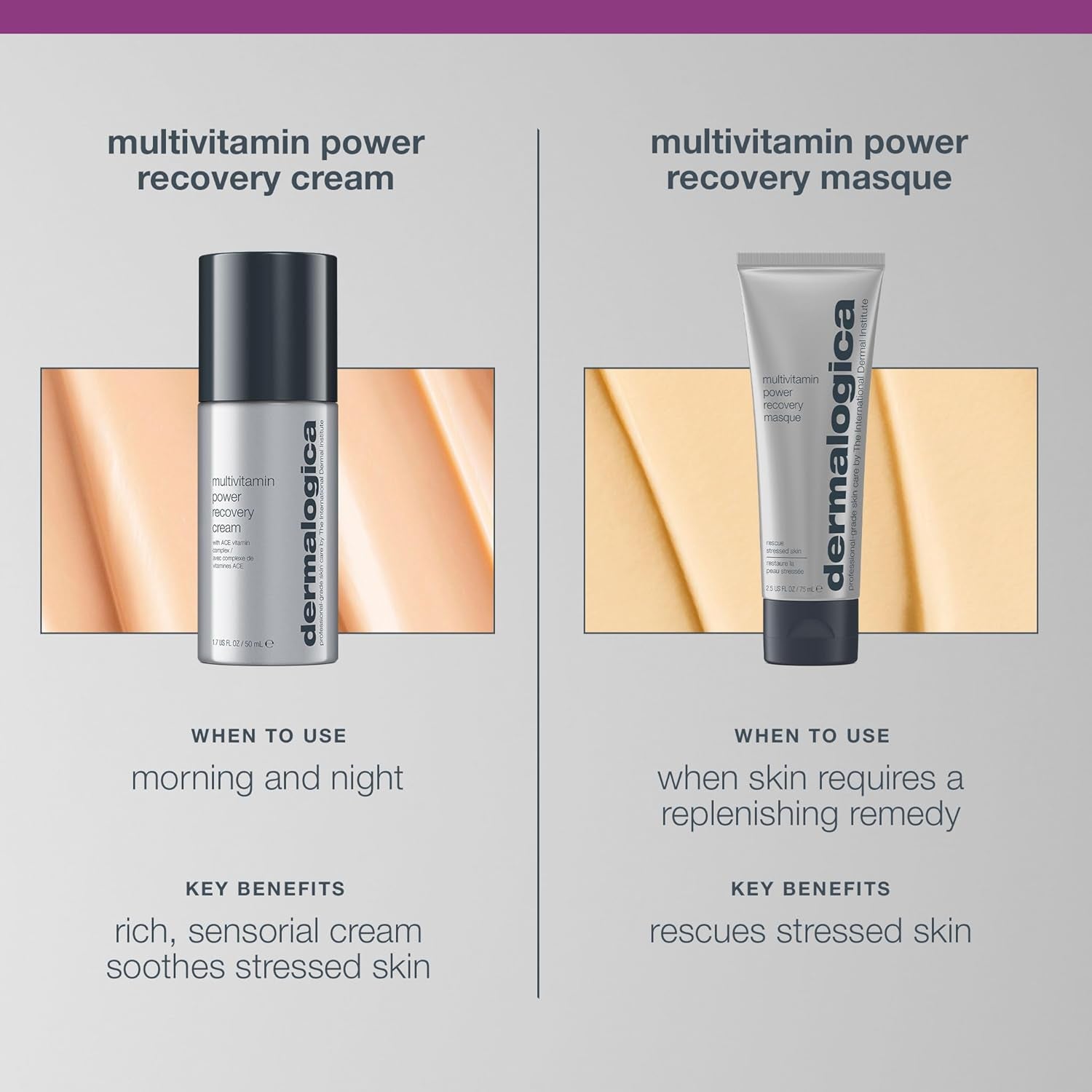 Revitalize Your Skin with Our Multivitamin Power Recovery Masque – Anti-Aging Face Mask Infused with Vitamin C & Lactic Acid for Restoring Damaged Skin – 2.5 Fl Oz